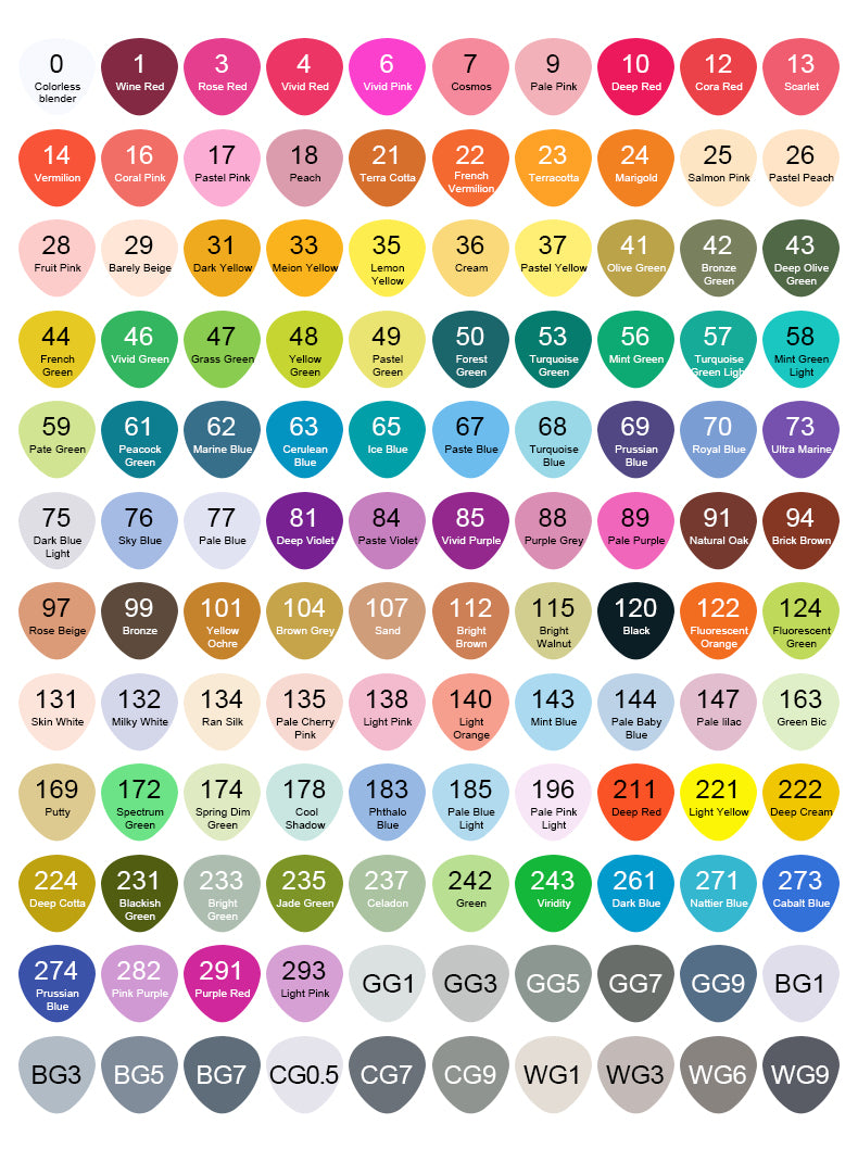 PROFESSIONAL MARKERS ARTIST RANGE 120 COLORS