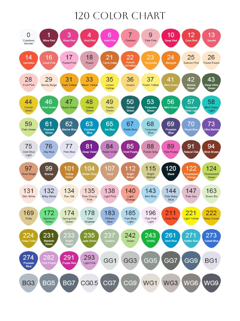 PROFESSIONELLE PINSELMARKER 120 FARBEN