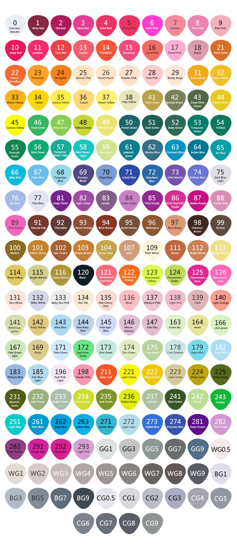 PROFESSIONAL MARKERS ARTIST RANGE 204 COLORS